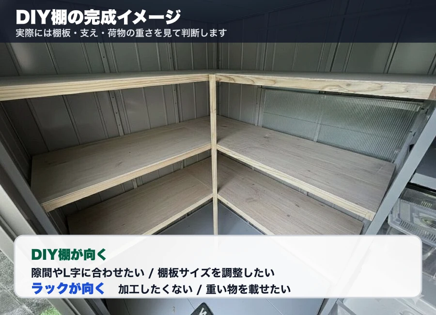 物置内に作った実際のDIY棚の完成イメージと収納ラックを検討する目安