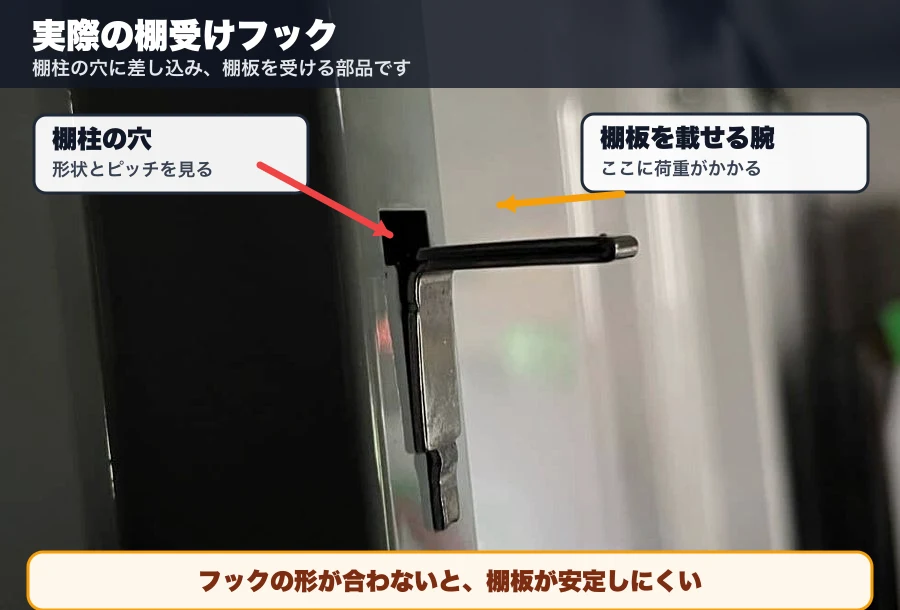 物置の棚柱に差し込んだ実際の棚受けフック